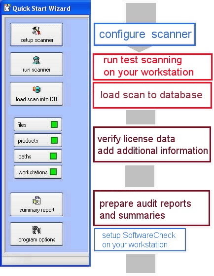 Rozmiar: 120445 bajt������
<BR>  
By clicking appropriate buttons, you can open other SoftwareCheck windows, docking then on the working panel of the Wizard.<BR><BR>
<IMG SRC=
